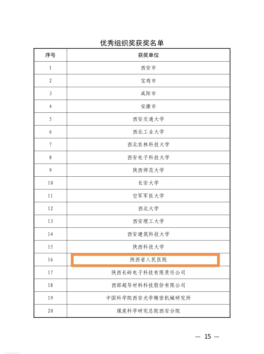 微信图片_20230206163604