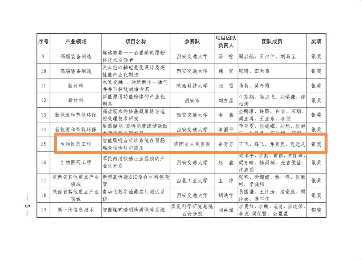 微信图片_20230206163555